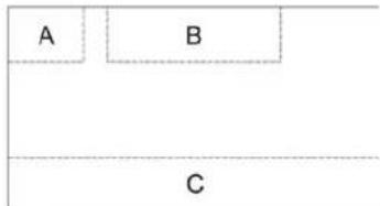 A B C