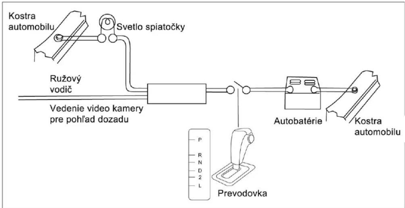 HYUNDAI CRMD 7750 SU - KÁBLOVÉ PREPOJENIE SPIATOČNEJ RÝCHLOSTI - 1