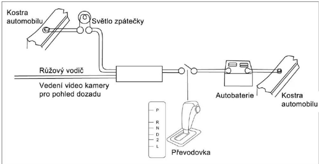 HYUNDAI CRMD 7750 SU - KABELOVÉ PROPOJENÍ ZPÁTEČNÍ RYCHLOSTI - 1