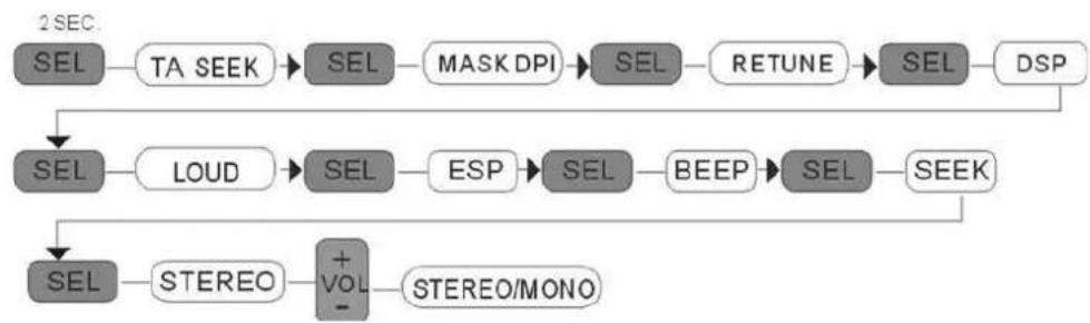 HYUNDAI CRMB 1333 SU - (10)STEREO/MONO (2) - 1