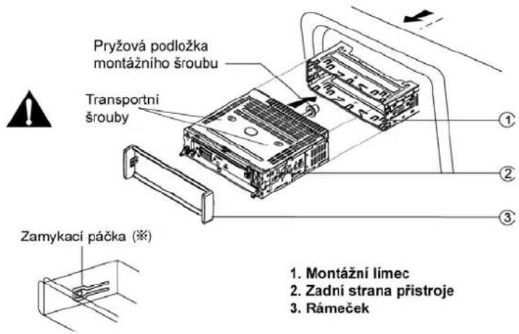 Pryžová podložka montážního šroubu Transportní šrouby Zamykací páčka (※) 1. Montážní líme 2. Zadní strana přístroje 3. Rámeček