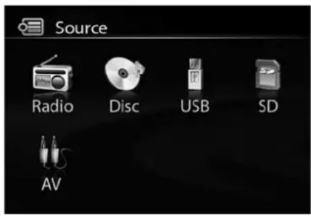 Source Radio Disc USB SD AV