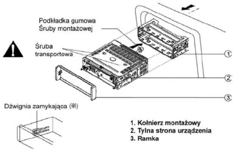 Podkładka gumowa Śruby montażowej Śruba transportowa Dźwignia zamykająca (※) 1. Kołnierz montażowy 2. Tylna strona urządzenia 3. Ramka