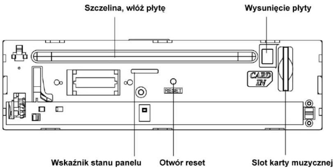 Szczelina, włóż płytę Wysunięcie płyty CARD IN RESET Wskaźnik stanu panelu Otwór reset Slot karty muzycznej