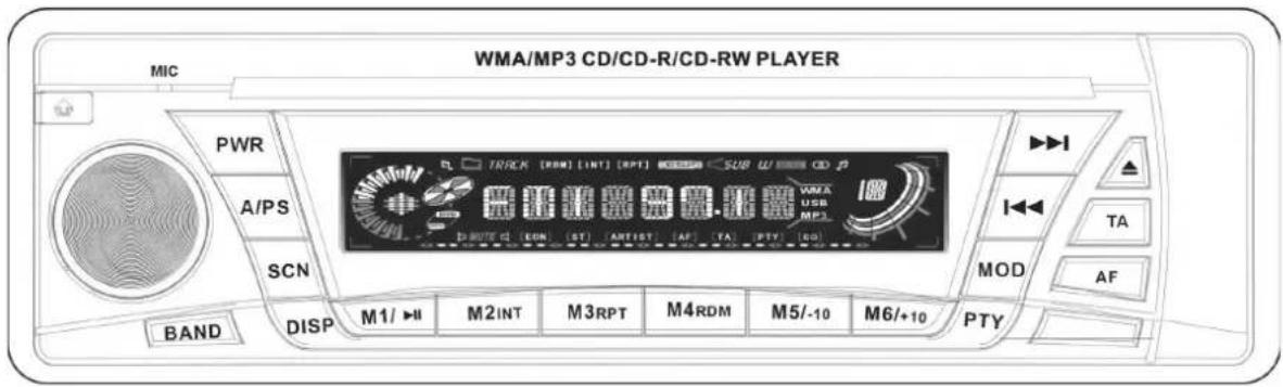 WMA/MP3 CD/CD-R/CD-RW PLAYER MIC PWR A/PS SCN BAND DISP M1/▶▶M2INT M3RPT M4RDM M5/-10 M6/+10 PTY TRACK [RDM] [INT] [RPT] SUB W CO WMA USB MP3 TA MOD AF