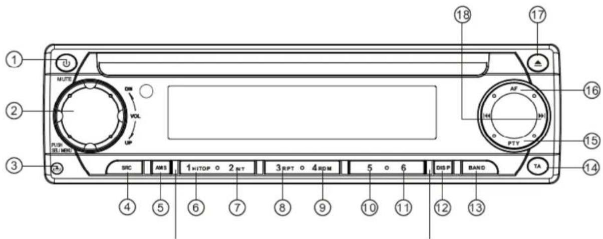 MUTE ON VOL UP PUSH SEL NHEL SRC AMS 1 HITOP 2 RPT 3 RPT 4 RDM 5 6 DISP BAND TA ① ② ③ ④ ⑤ ⑥ ⑦ ⑧ ⑨ ⑩ ⑪ ⑫ ⑬ ⑯ ⑰ ⑱ ⑲ ⑳ ⑴ ⑵ ⑶ ⑷ ⑸ ⑨ ⑩ ⑪ ⑫ ⑬ ⑭ ⑮ ⑯ ⑰ ⑱ ⑲ ⑳ ㉑ ㉒ ㉓ ㉔ ㉕ ㉖ ㉗ ㉘ ㉙ ㉚ ㉛ ㉜ ㉝ ㉞ ㉟ ㉟A