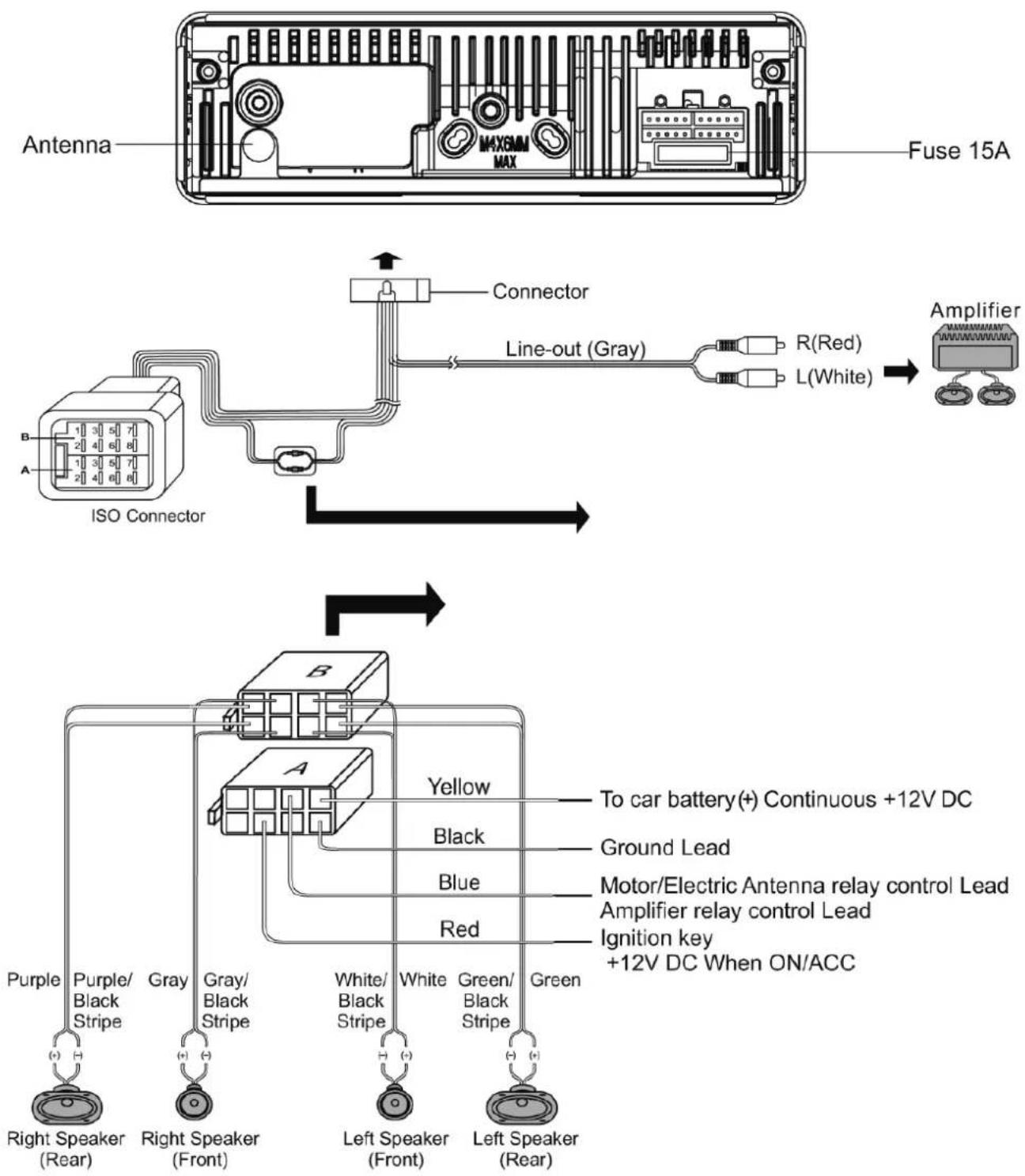 HYUNDAI CRM 2122 - ELECTRICAL CONNECTIONS - 1