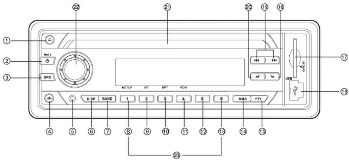 MUTE SRC DISP BAND 1 2 3 4 5 6 AMS PTY USB AF TA TOP INT RPT ROM ① ② ③ ④ ⑤ ⑥ ⑦ ⑧ ⑨ ⑩ ⑪ ⑫ ⑬ ⑭ ⑮ ⑯ ⑰ ⑱ ⑲ ⑳ ②2 ②1 ②0 ⑱9 ⑱8 ① ⑥ ②3