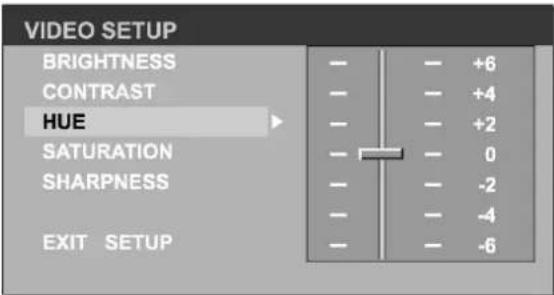 VIDEO SETUP BRIGHTNESS CONTRAST HUE SATURATION SHARPNESS EXIT SETUP - - - - - - - - - - - - - - - - - - - - - - + 6 +4 +2 0 -2 -4 -6
