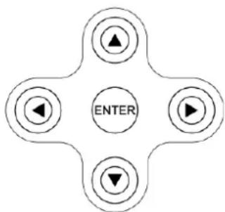 graph TD A["▲"] --> B["◀"] C["▶"] --> D["▼"] E["●"] --> F["ENTER"]