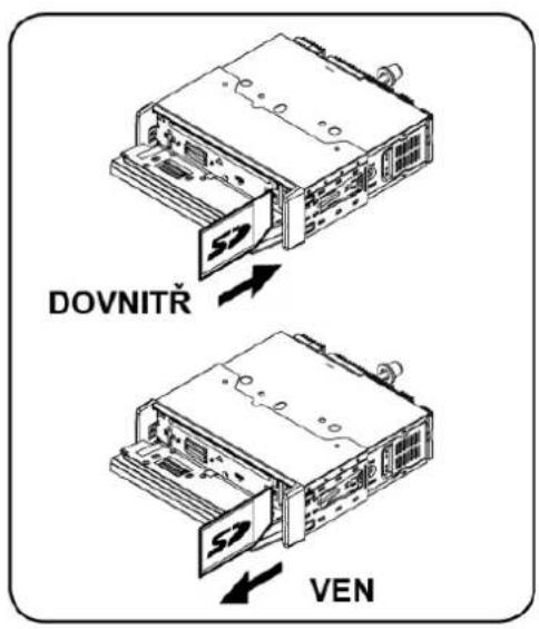 DOVNITR VEN