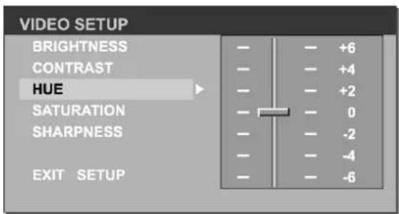 VIDEO SETUP BRIGHTNESS CONTRAST HUE SATURATION SHARPNESS EXIT SETUP - - - - - - - - - - - - - - - - - - - - - + 6 +4 +2 0 -2 -4 -6