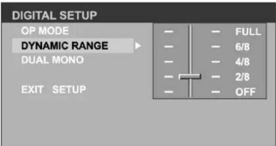DIGITAL SETUP OP MODE DYNAMIC RANGE DUAL MONO EXIT SETUP - - FULL - - 6/8 - - 4/8 - - 2/8 - - OFF
