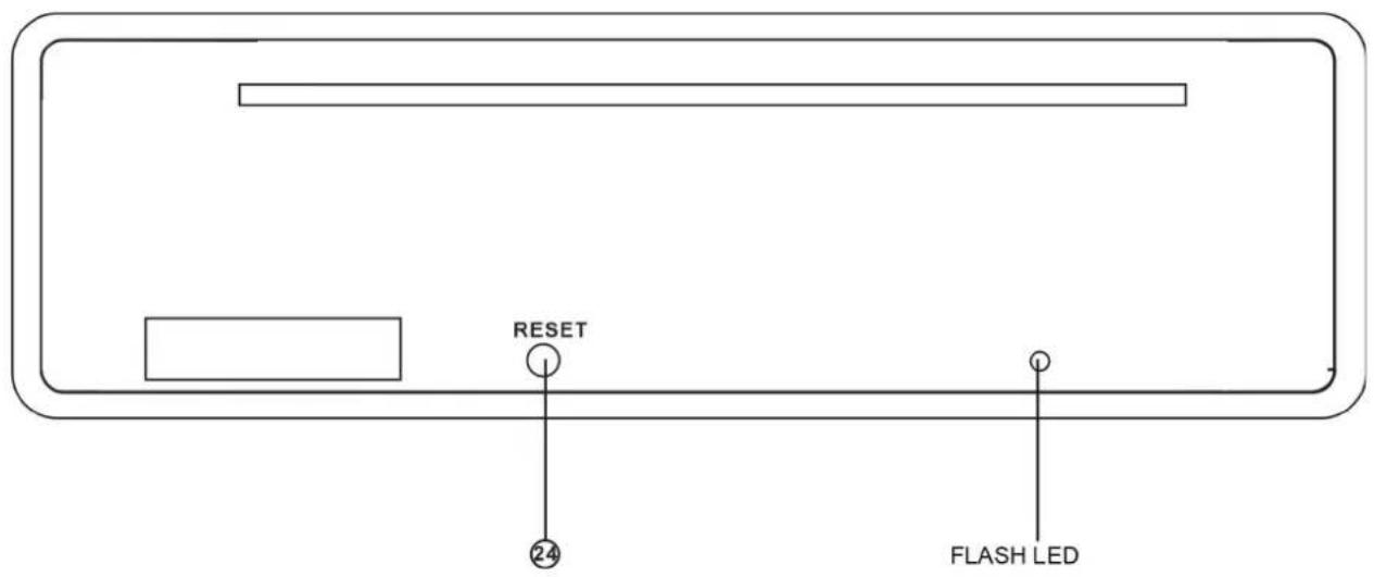 RESET 24 FLASH LED