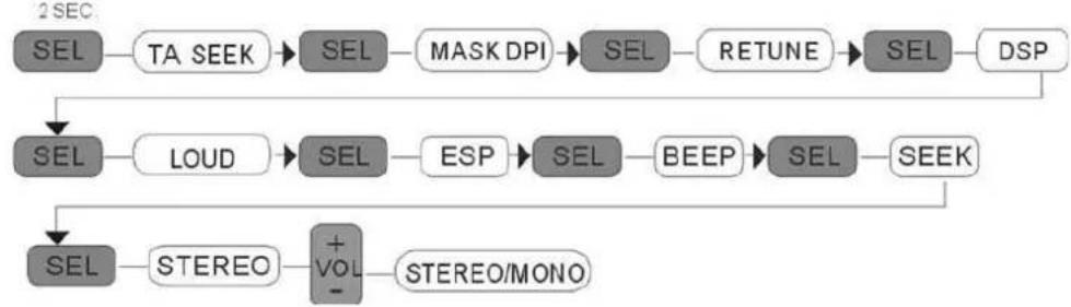 HYUNDAI CRM 1253 SU - (10)STEREO/MONO (2) - 1