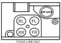 ANT JACK RL FL RR FR FOUR LINE OUT