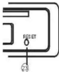 RES ET 23