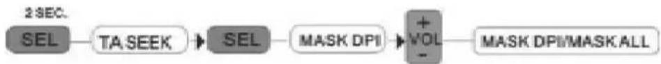 HYUNDAI CR 1005 - MASK DPI (2) (DPI filter) - 1