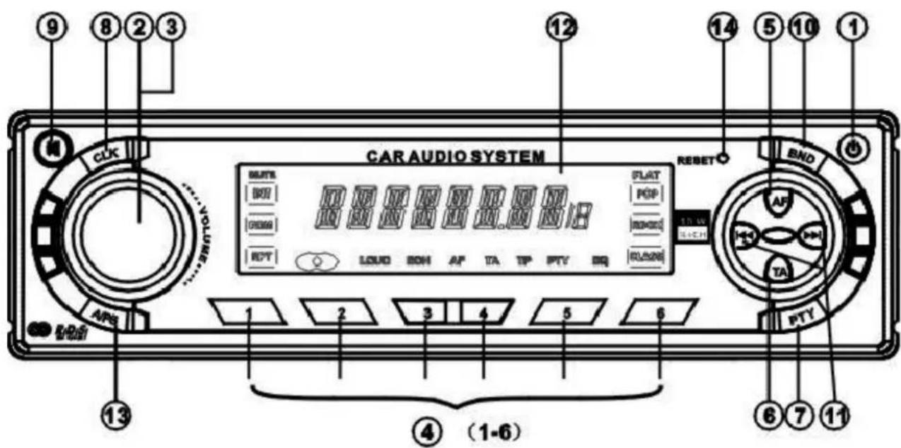 CAR AUDIO SYSTEM RESET CLK 12 14 5 10 1 BND 13 1 2 3 4 5 6 7 11 4 (1-6) 13 10000 100.0000 100.0000 100.0000 100.0000 100.0000 100.0000 100.0000 100.0000 100.0000 100.0000 100.0000 100.8888 100.8888 100.8888 100.8888 100.8888 100.8888 100.8888 100.8888 100.8888 100.8888 100.8888 100.8888