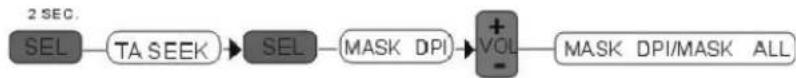 HYUNDAI CA 100 - MASK DPI (2) - 1