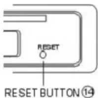 RESET RESET BUTTON⑭