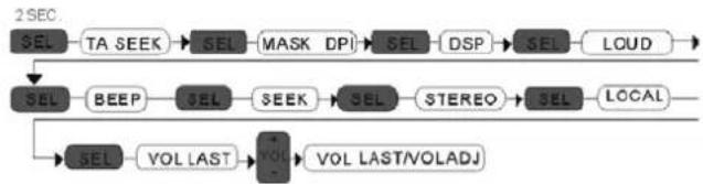 HYUNDAI CA 100 - VOL LAST/ADJUST (2) - 1