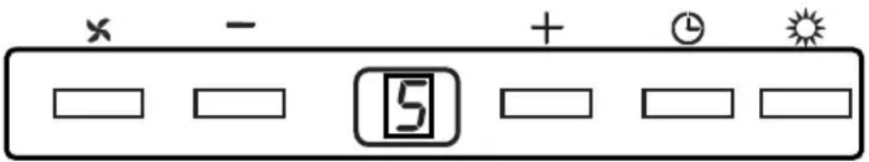 × - + ⏻ 5