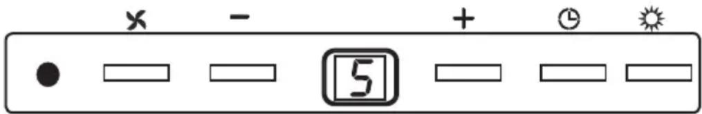 × - + ⓞ 5
