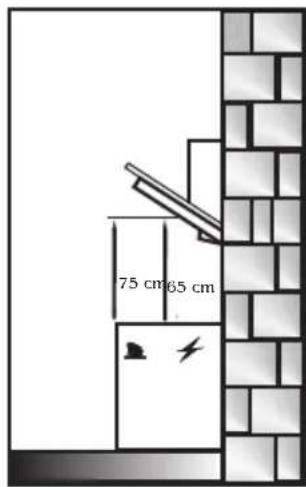 75 cm 65 cm