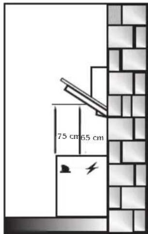 75 cm 65 cm