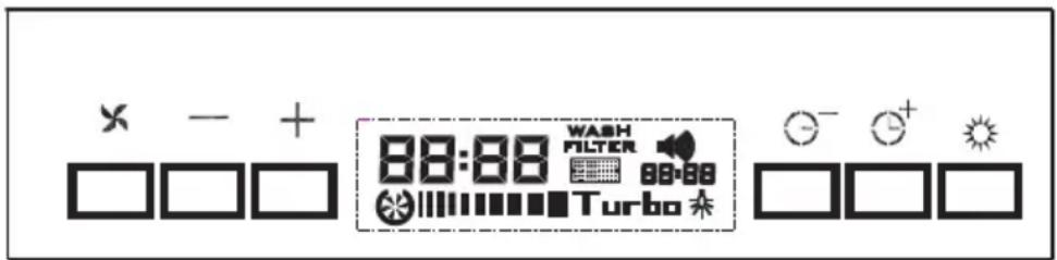WASH FILTER 88:88 Turbo