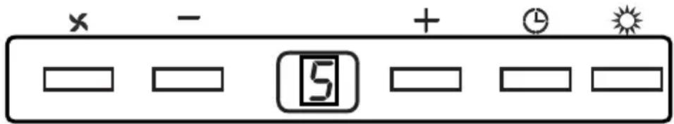 × - + ⏱ 5