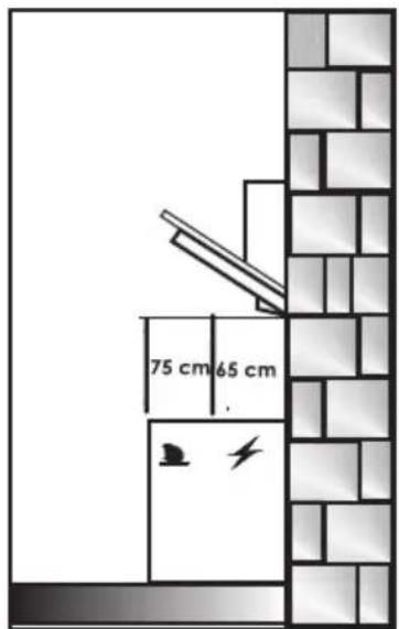 75 cm 65 cm