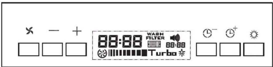 × - + 88:88 WASH FILTER 88:88 Turbo *