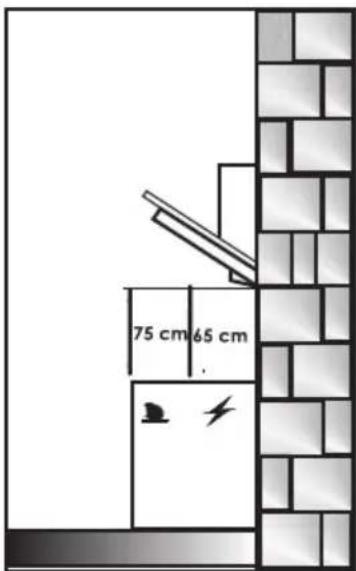 75 cm 65 cm
