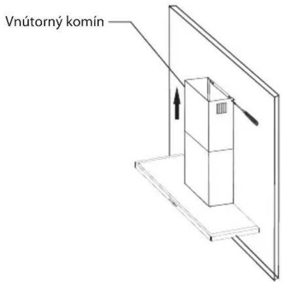 Vnútorný komín