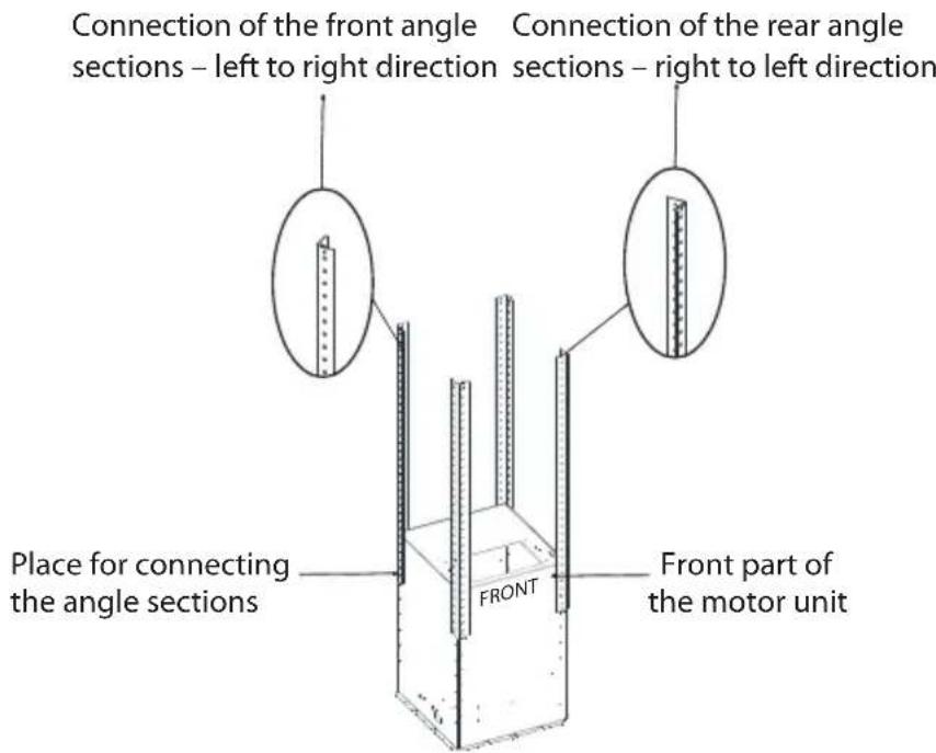 Connection of the front angle sections – left to right direction Connection of the rear angle sections – right to left direction Place for connecting the angle sections FRONT Front part of the motor unit
