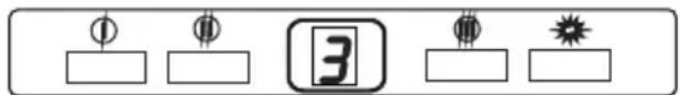 Image showing five icons with symbols: a circle, a square, a numbered box, a star, and a blank rectangular box.
