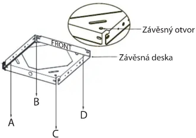 Závěsný otvor FRONT Závěsná deska A B C D