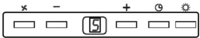 × - + ⑨ 5