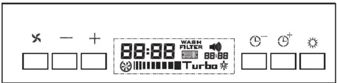 × - + 88:88 WASH FILTER 88:88 Turbo *