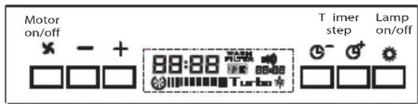 Motor on/off - + 88:88 Timer step Lamp on/off 88:88 Turbo