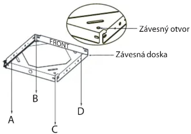 Philco PEI 902 - 1) Inštalácia závesnej dosky - 1