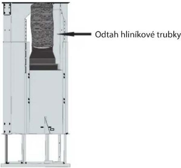 Odtah hliníkové trubky