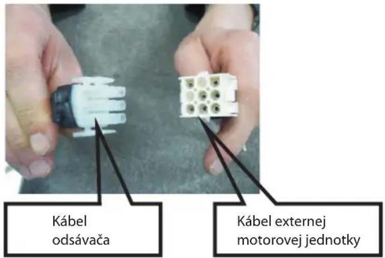 Kábel odsávača Kábel externej motorovej jednotky