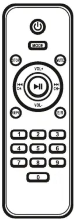 MODE STOP VOL+ MUTE CH- CH+ VOL- REPE EIR 1 2 3 4 5 6 7 8 9 0