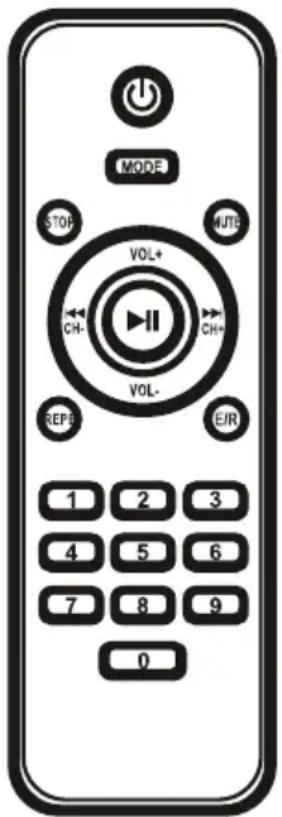 MODE STOP MUTE VOL+ CH- CH+ VOL- E/R 1 2 3 4 5 6 7 8 9 0