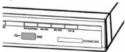 USB SOSINCMOS