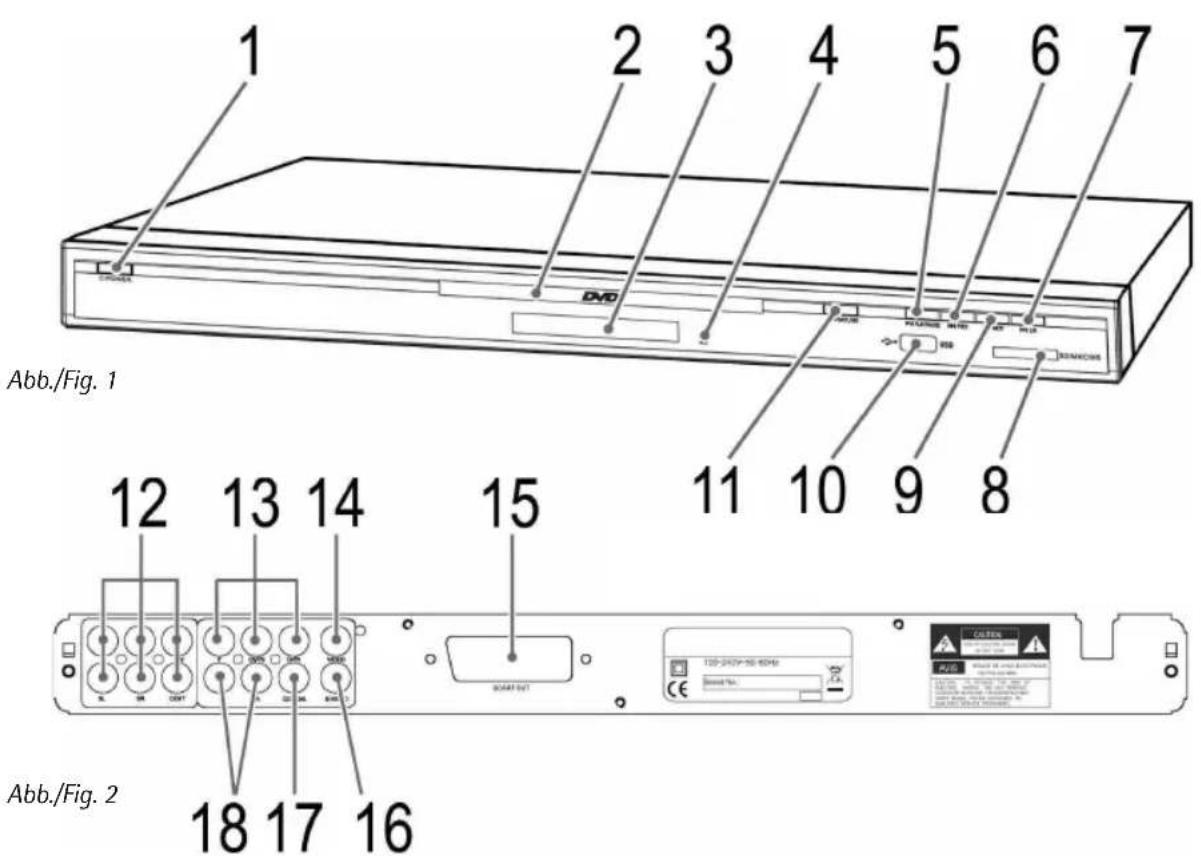 AEG DVD 4535 - Inhalt - 1