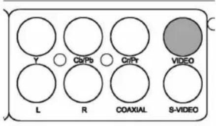 Y Cb/Pb Cr/Pr VIDEO L R COAXIAL S-VIDEO